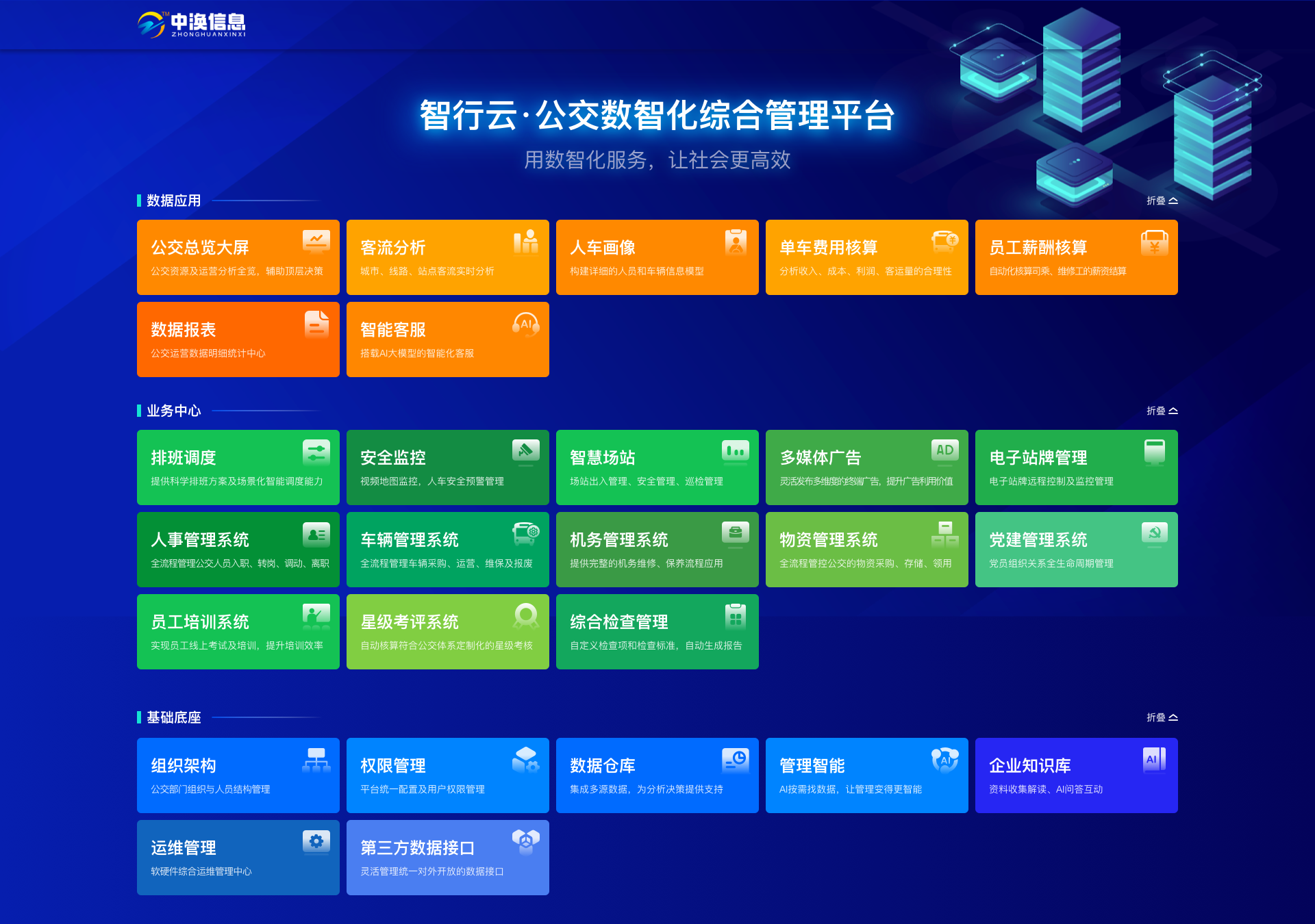 智行云平臺